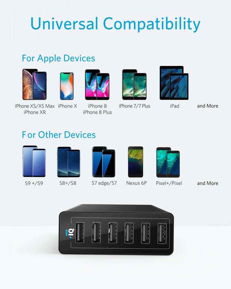 Anker charging hub with universal compatibility for Apple and Android devices