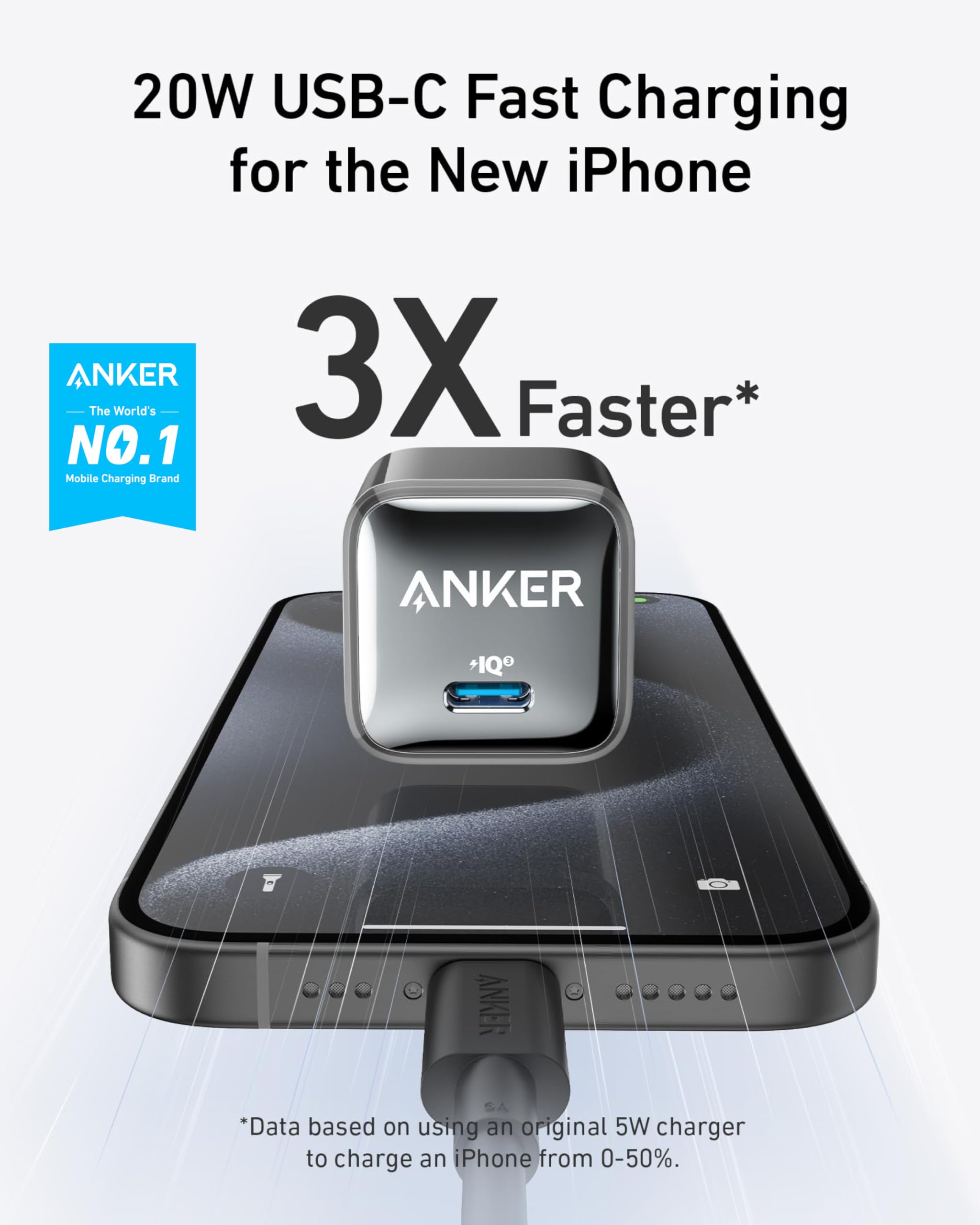 Anker with 20W USB-C iPhone fast charging, 3X speed