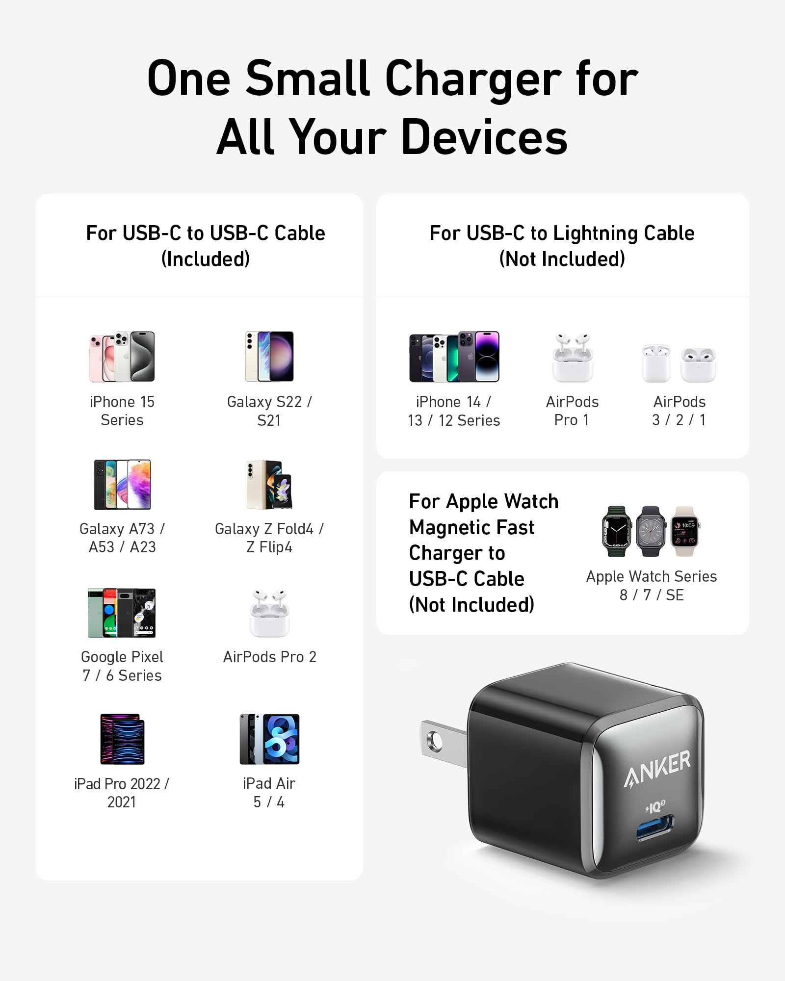 Anker charger for multiple devices with USB-C compatibility