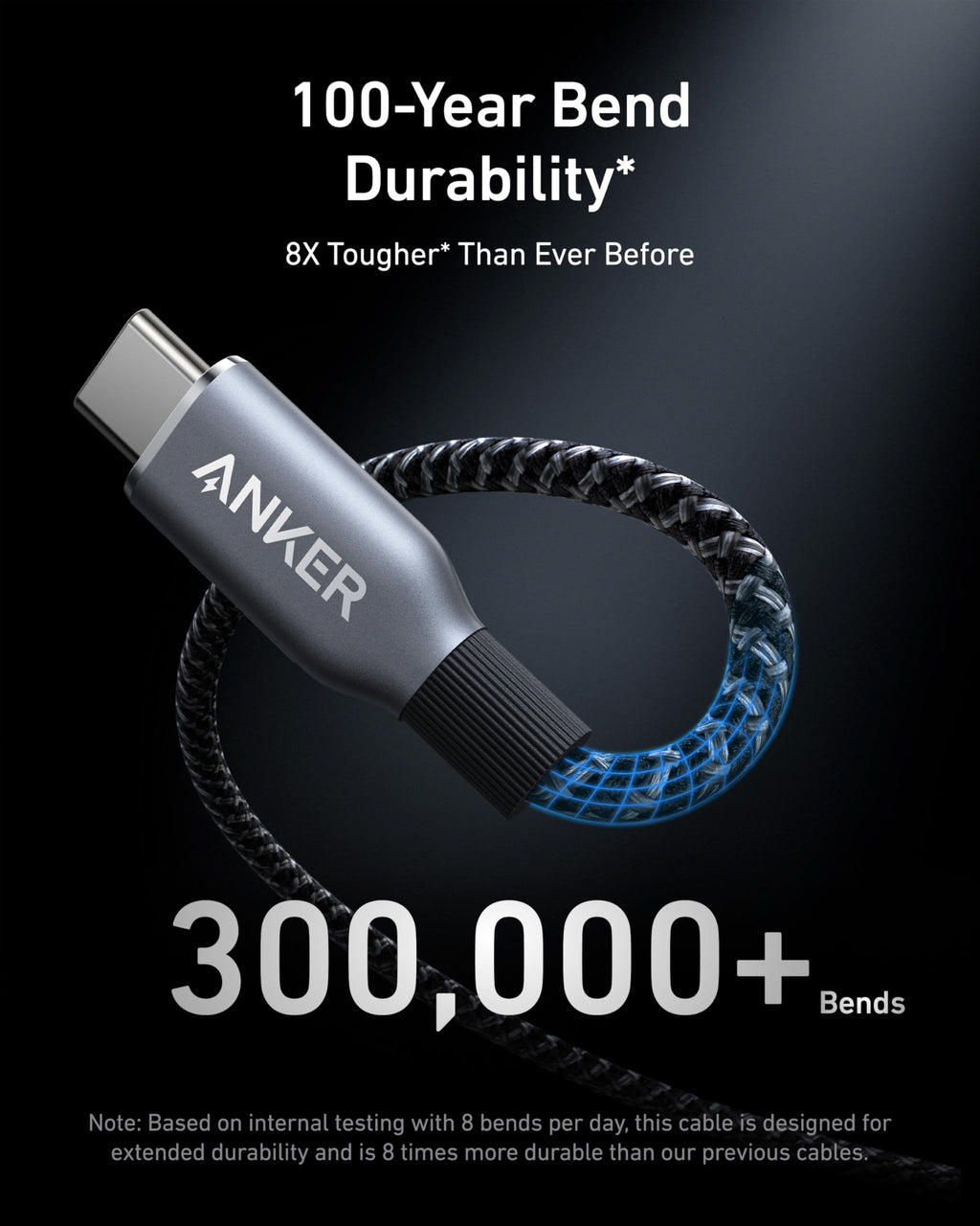 Anker Prime Charger (250W, 6 Ports, GaNPrime) with USB-C to USB-C Cable (240W)