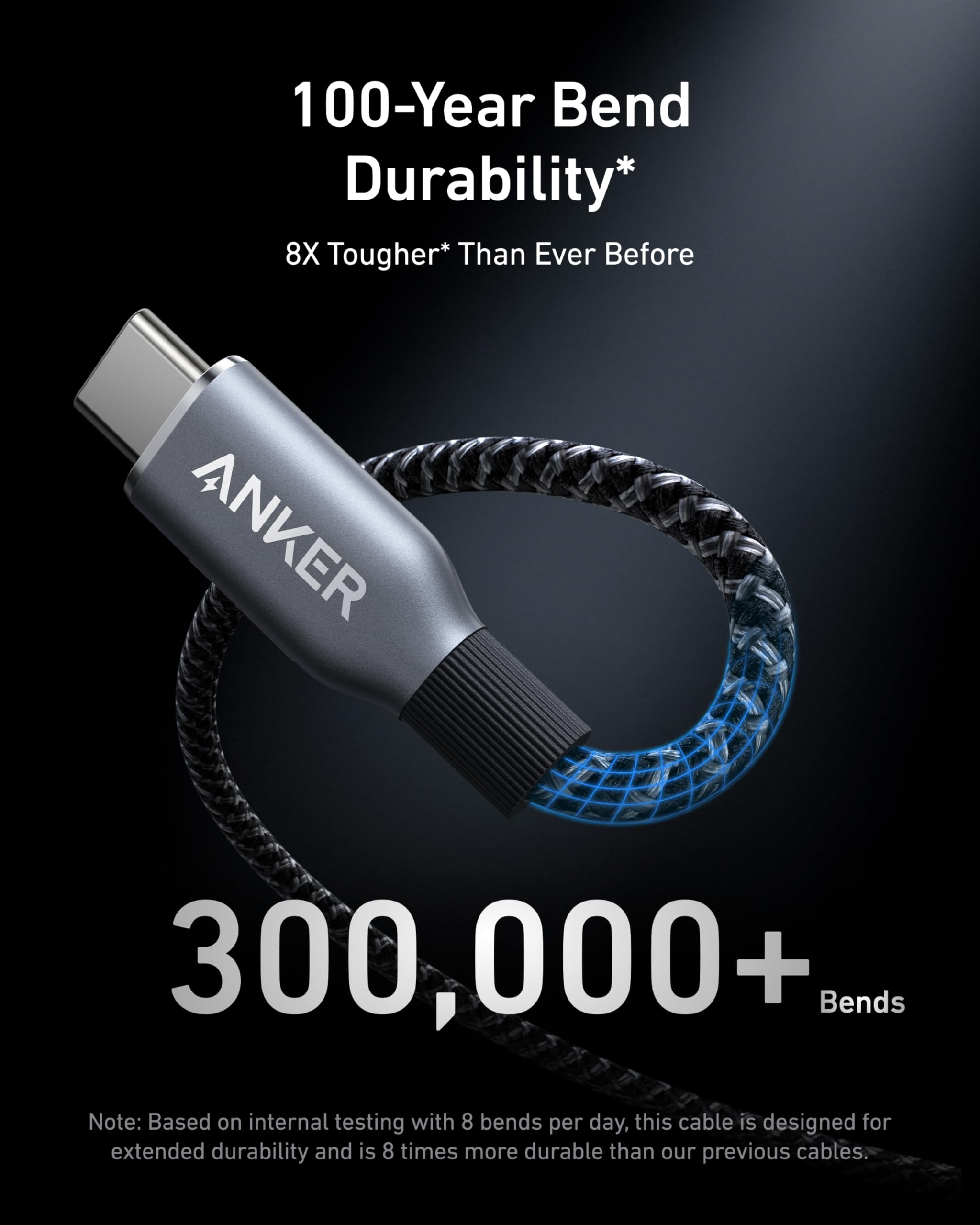 Anker Prime Charger (250W, 6 Ports, GaNPrime) with USB-C to USB-C Cable (240W)