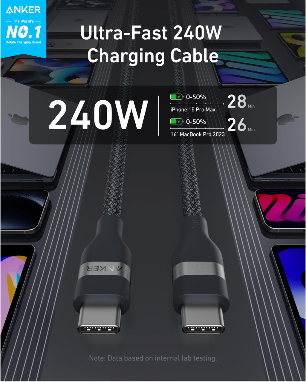 Anker Prime Charging Station (8-in-1, 240W) and USB-C to USB-C Cable (6 ft, 240W )