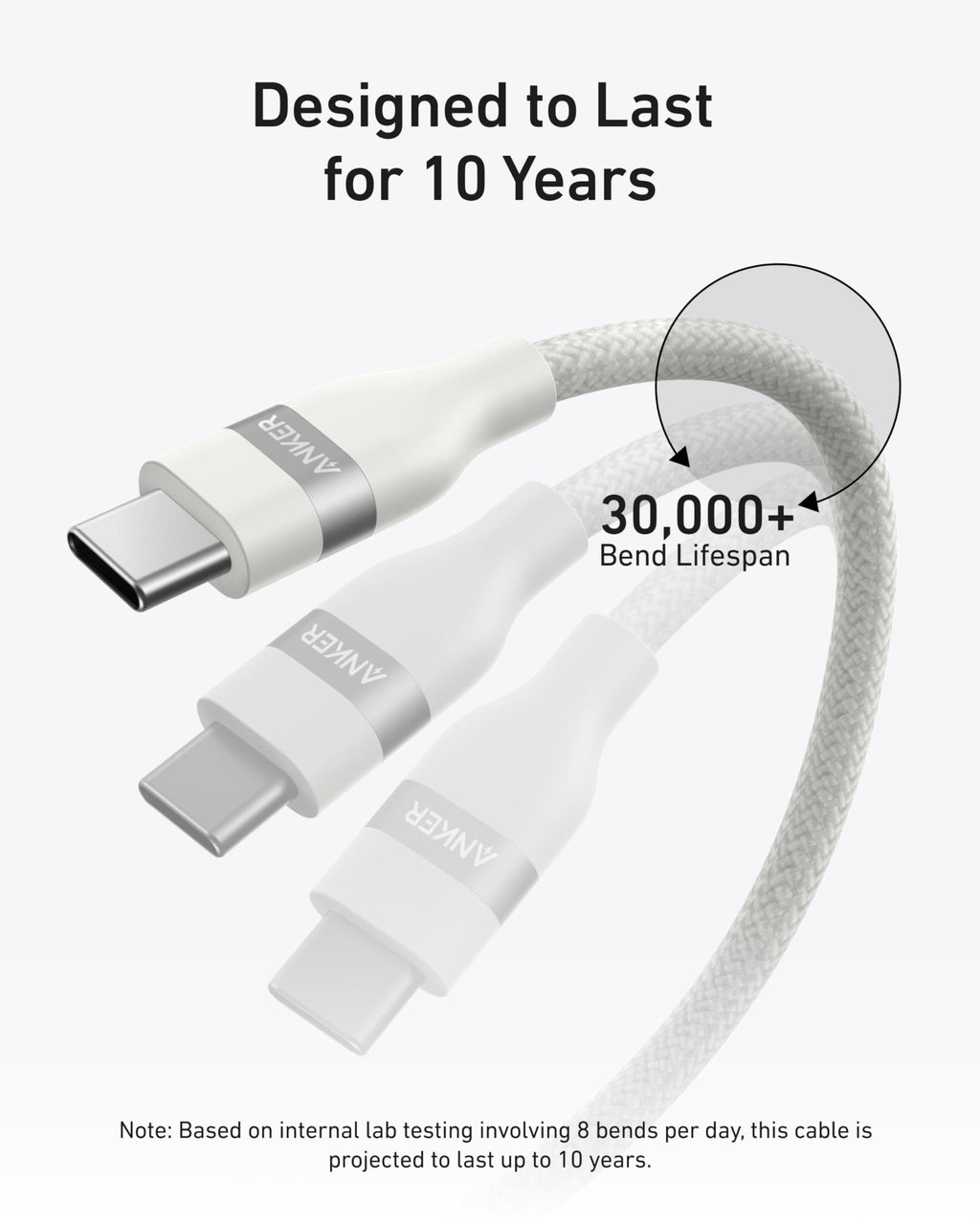 Anker Laptop Power Bank (25K, 165W, Built-In and Retractable Cables) and Anker USB-C to USB-C Cable (6 ft, 240W, Upcycled-Braided)