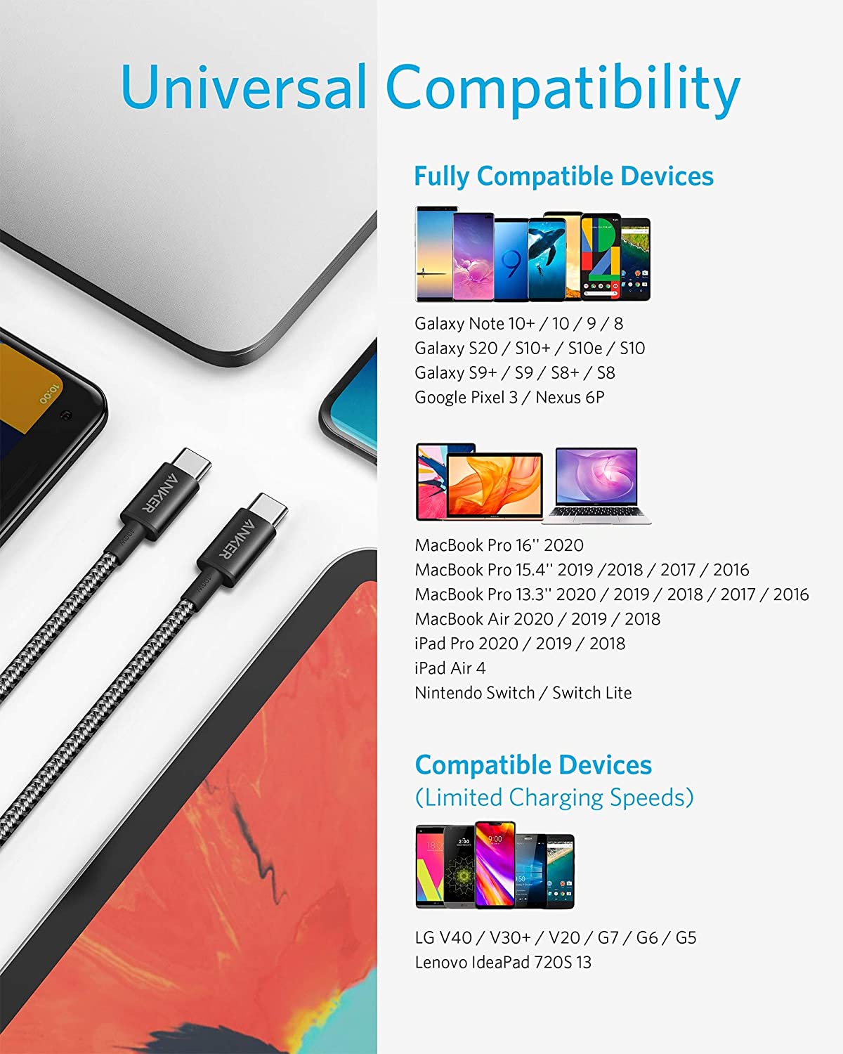 Anker 735 Charger (Nano II 65W) and New Nylon USB-C to USB-C 100W Cable (10 ft)