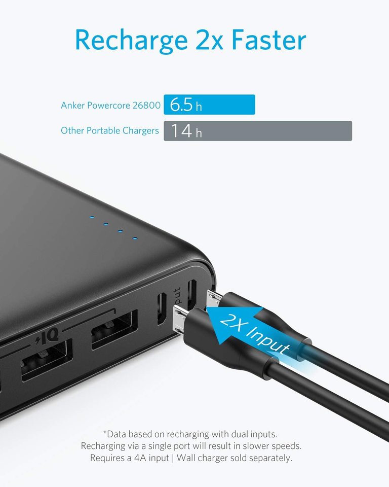 Refurbished Anker 337 Power Bank (PowerCore 26K)