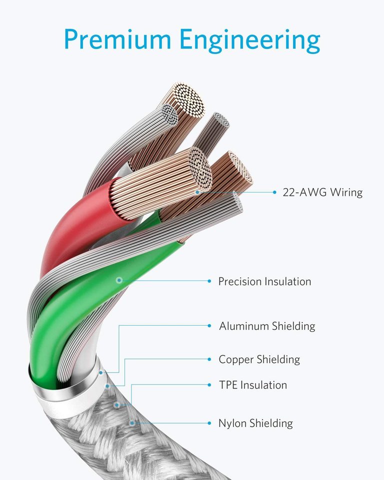 Anker cable with precision insulation and 22-AWG wiring