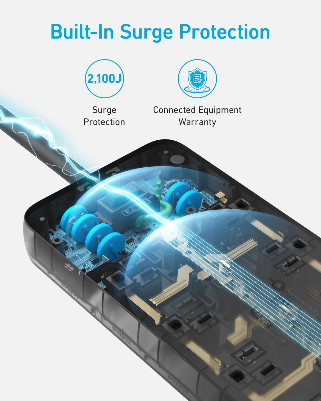 Anker power strip with built-in surge protection for 2,100J