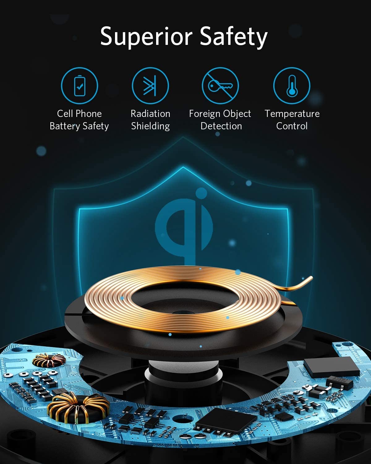 Anker wireless charger with copper coil and superior safety for Qi charging