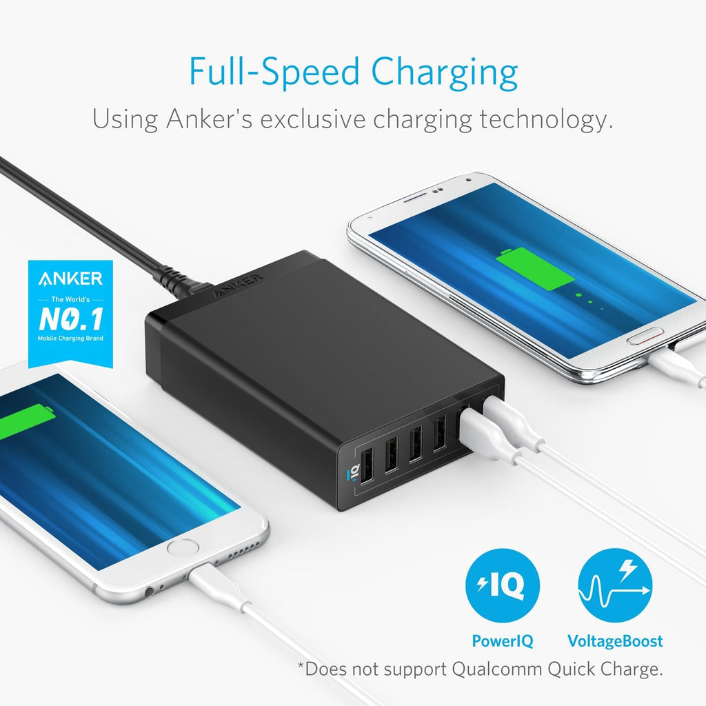 Anker charger with PowerIQ and VoltageBoost for fast charging