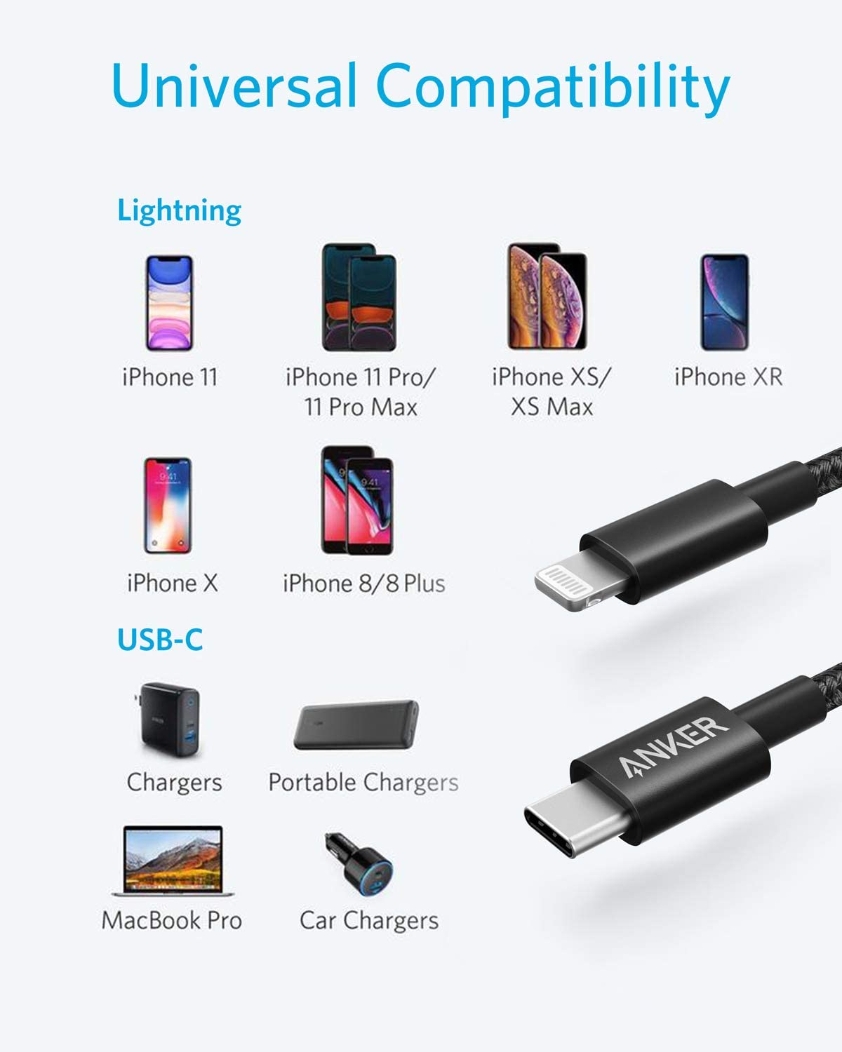Anker cable with universal compatibility for iPhone and chargers