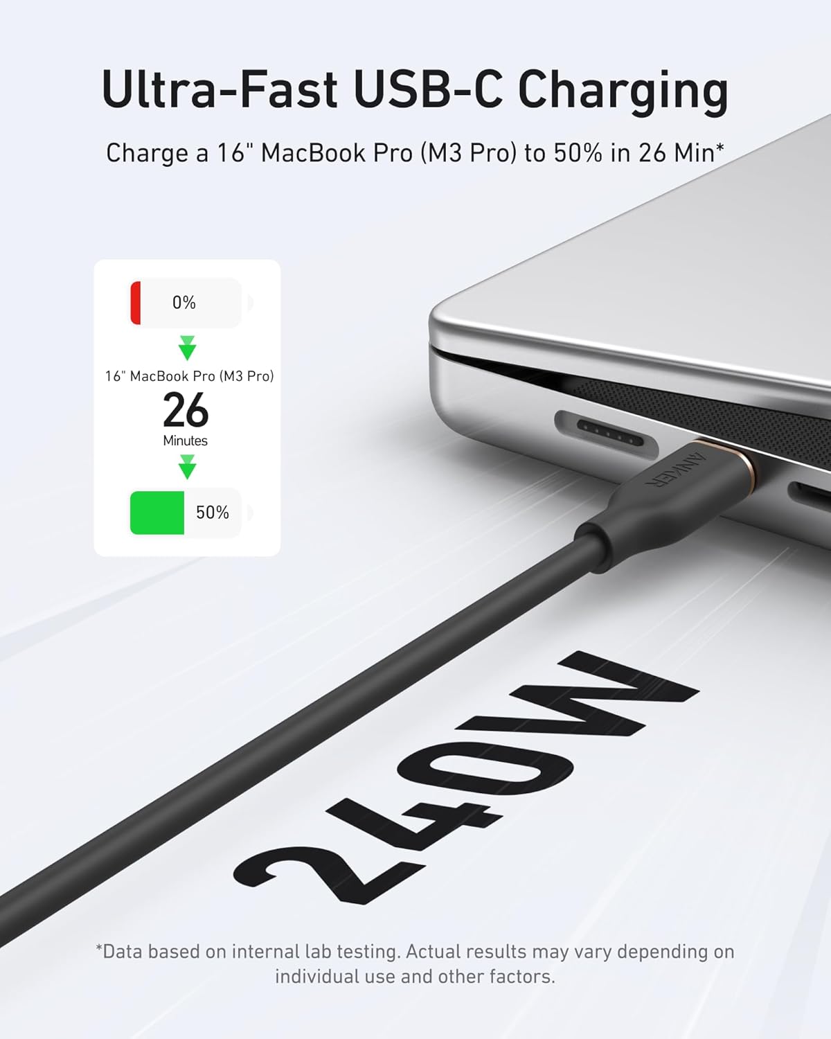 Anker for Ultra-Fast USB-C Charging with 16-inch MacBook Pro and 240W