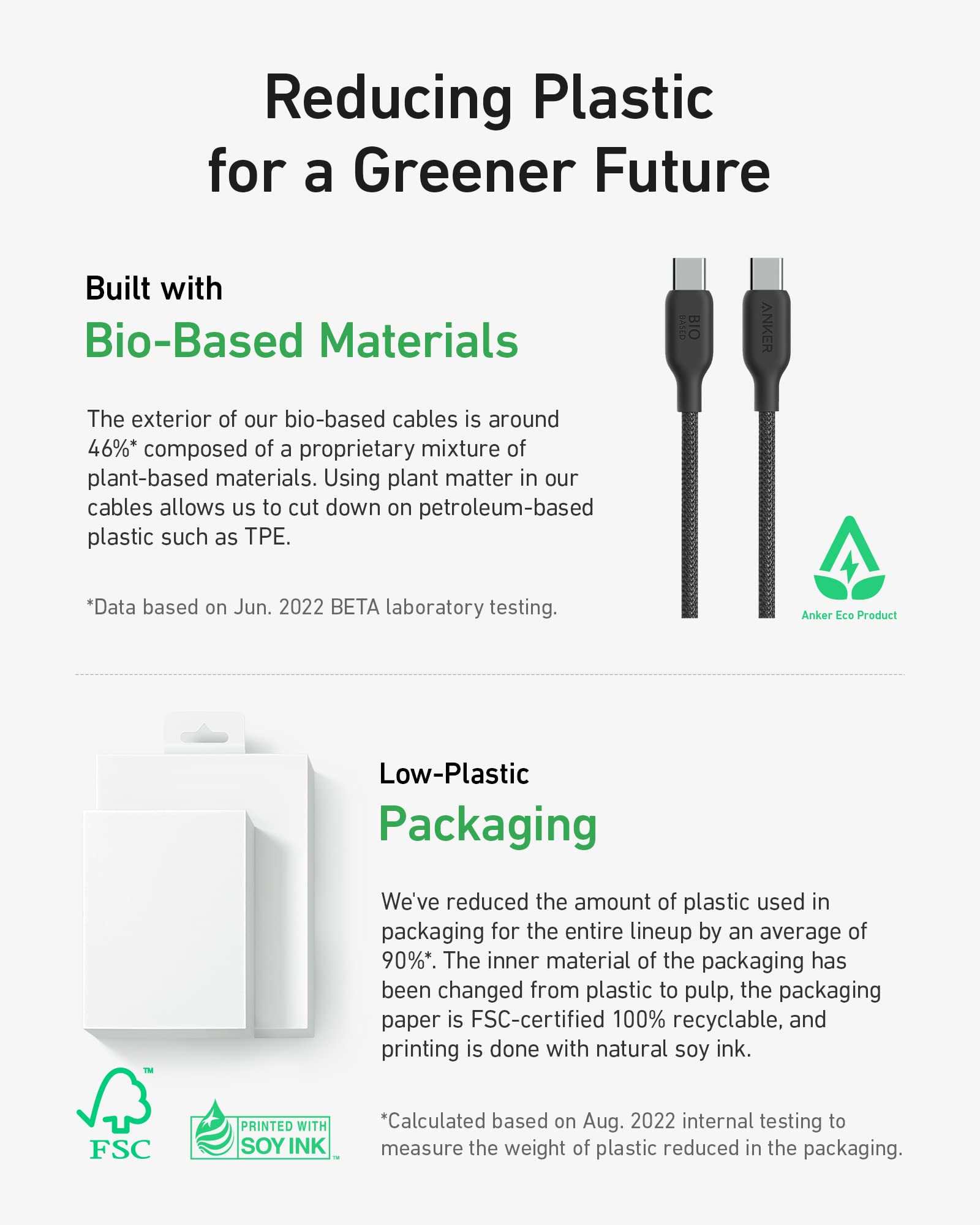 Anker cable with bio-based materials for eco-friendly charging