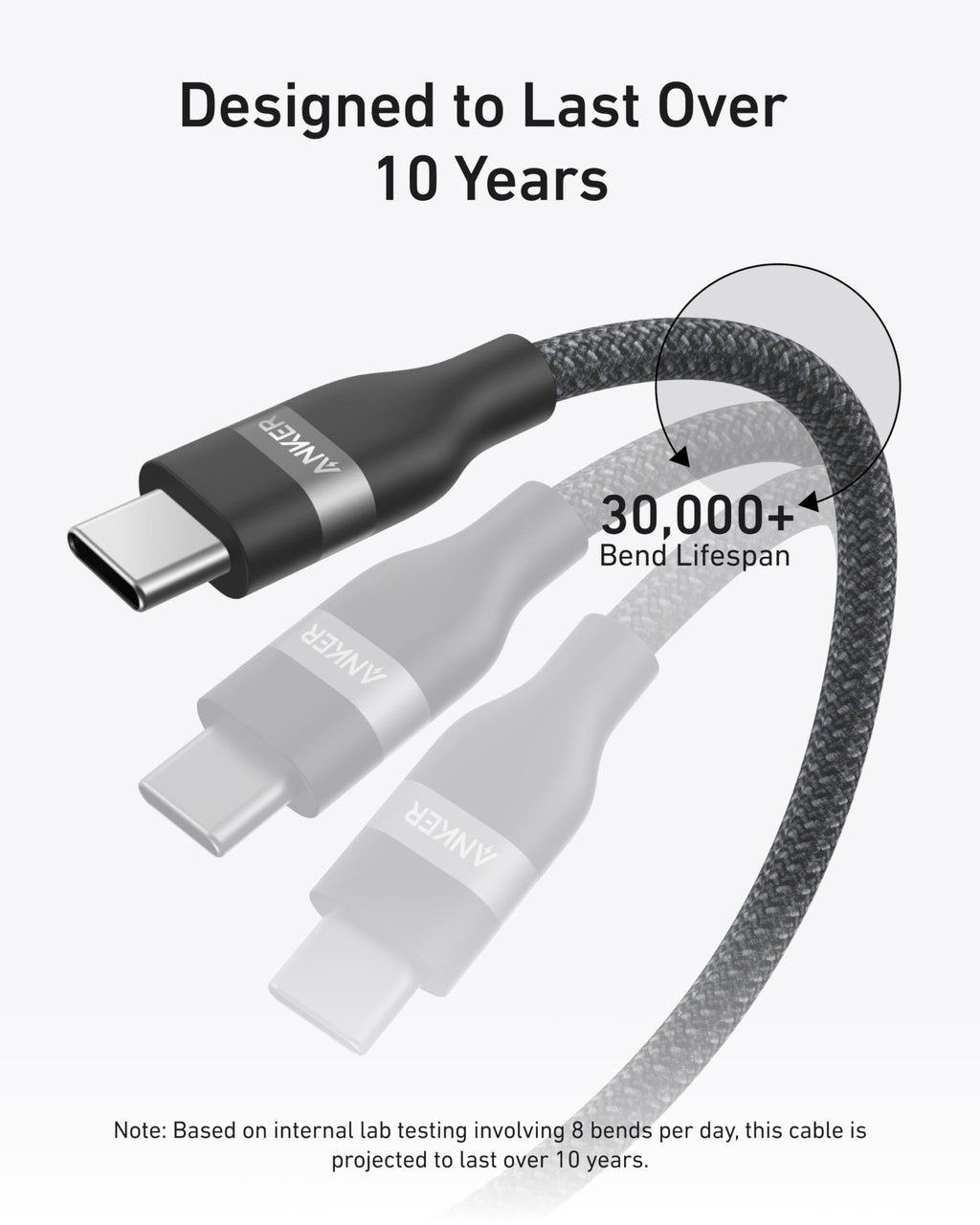 Anker Nano Charger (45W) with USB-C to USB-C Cable and Anker USB-C to USB-C Cable (6 ft, 240W, Upcycled-Braided)