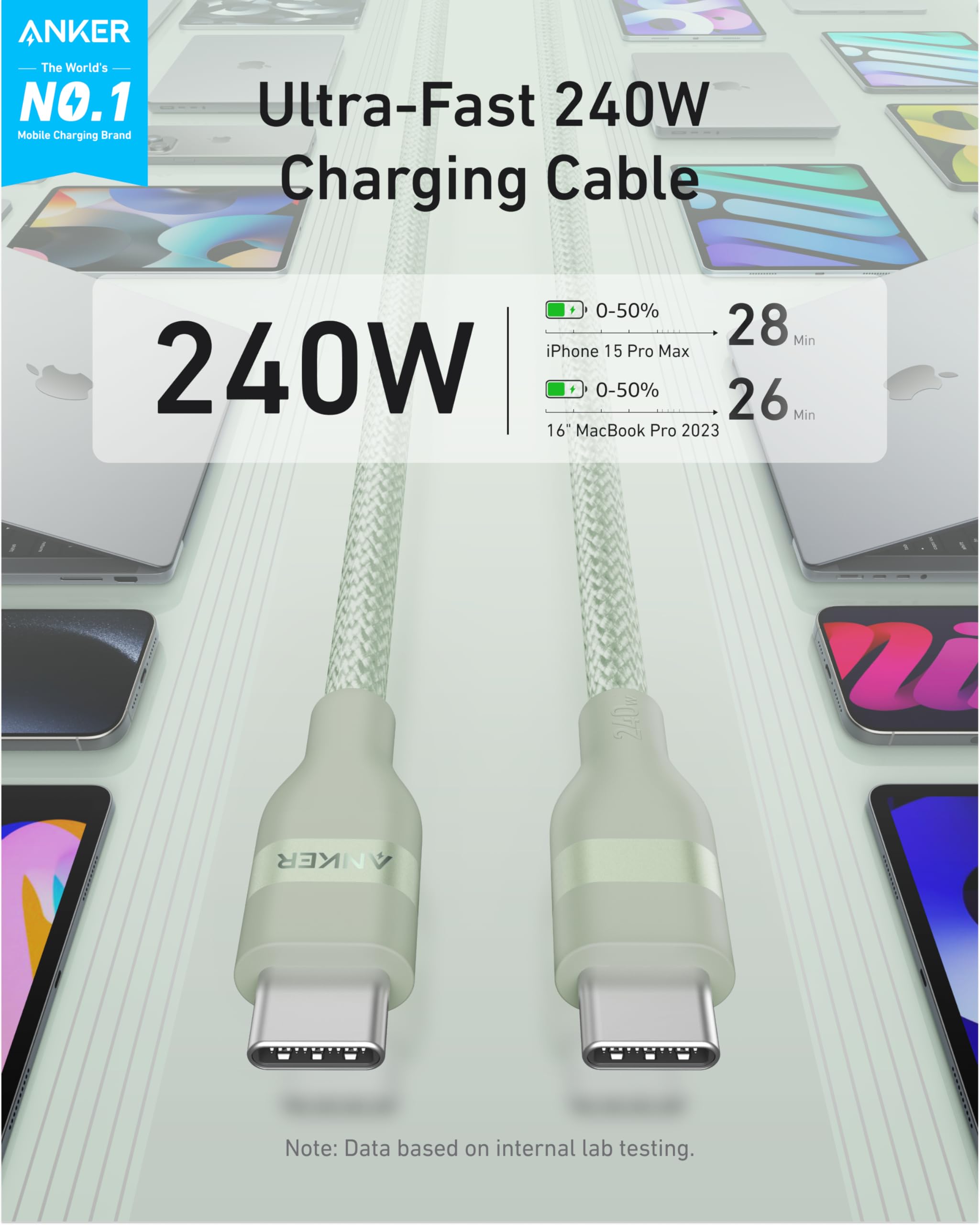 Anker 240W cable with ultra-fast charging for devices