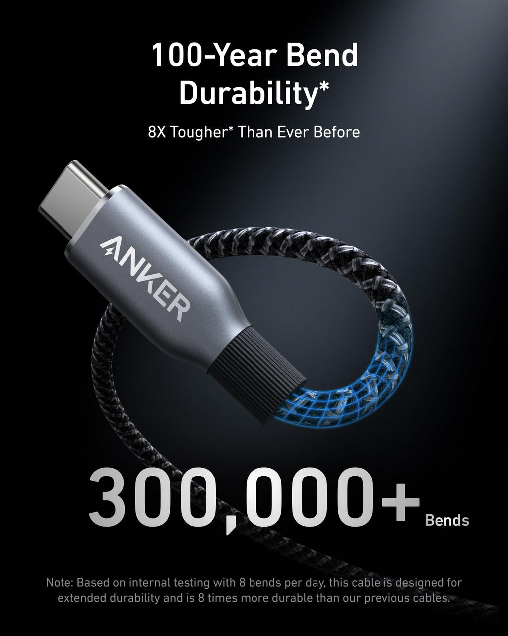 Anker Prime Charger (200W, 6 Ports, GaN) and Anker Prime USB-C to USB-C Cable 240W