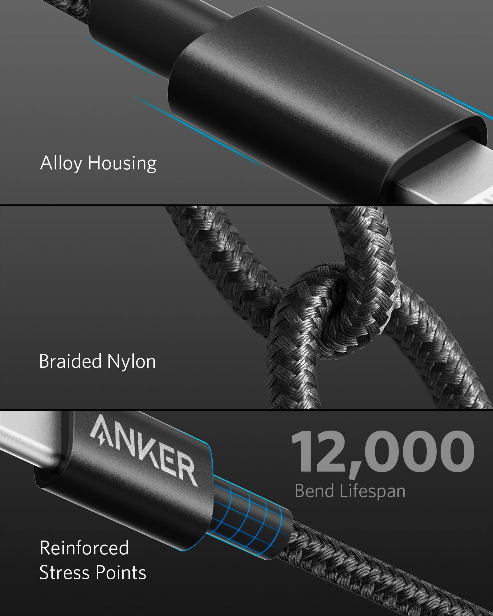 Anker cable with alloy housing and braided nylon Keyword