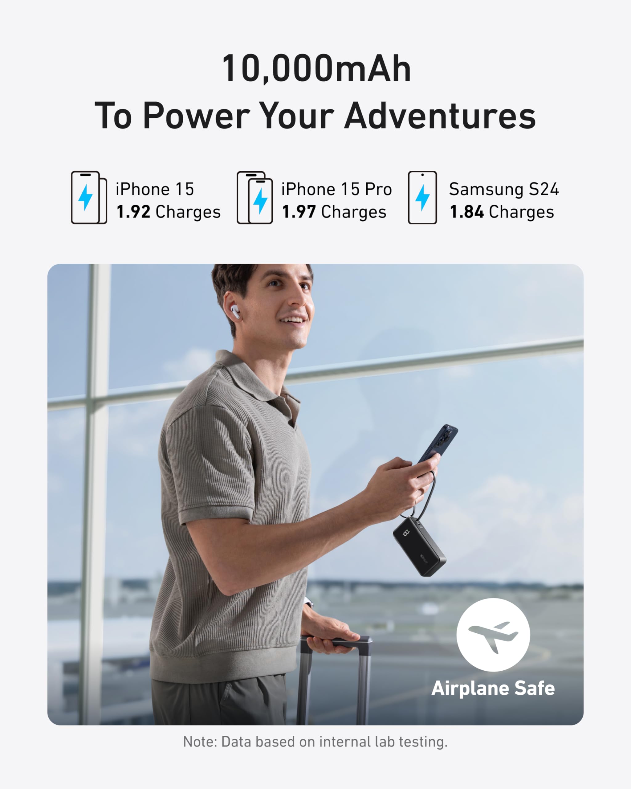 Anker with 10,000mAh capacity for travel charging