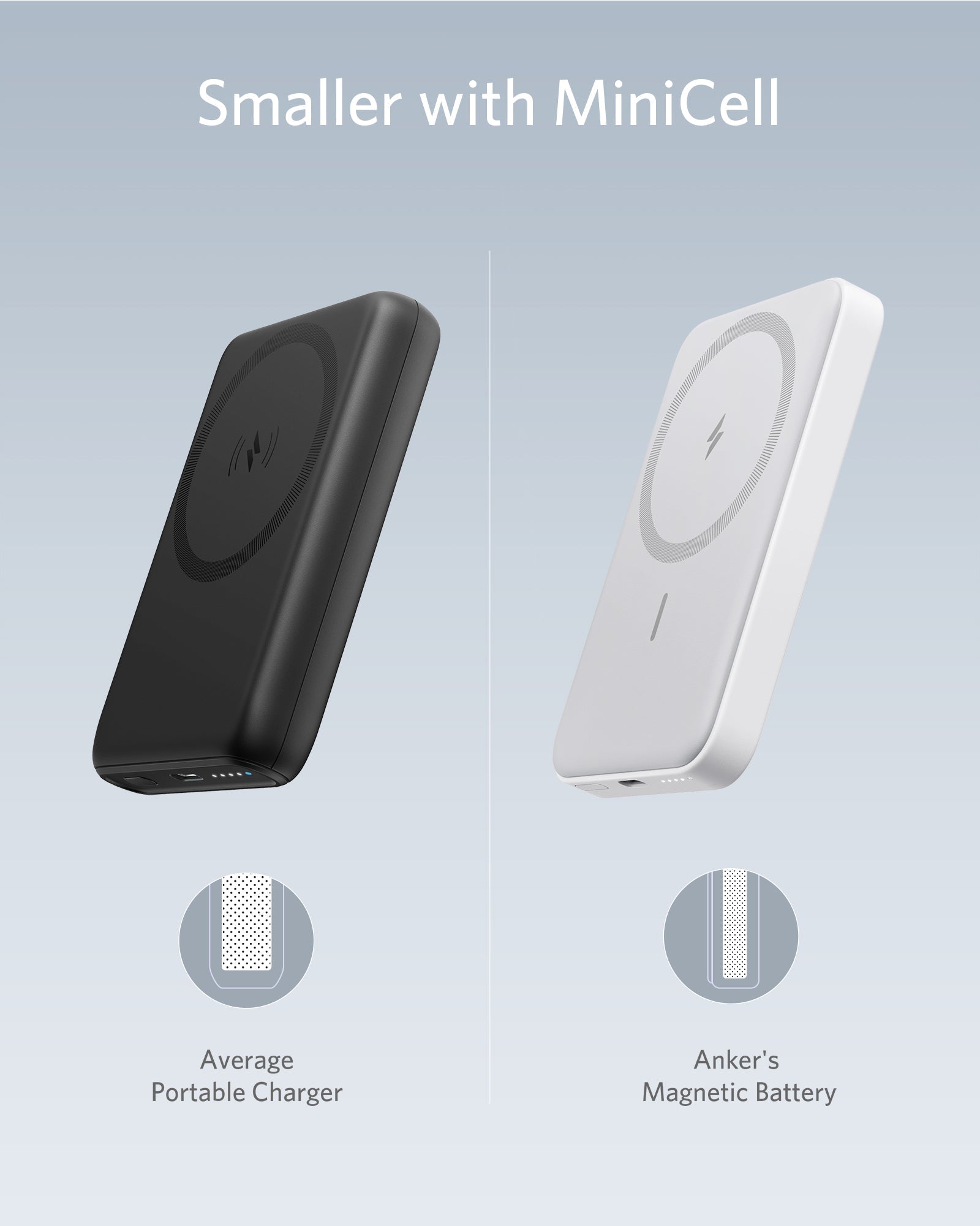 Refurbished Anker 622 Magnetic Battery (MagGo)