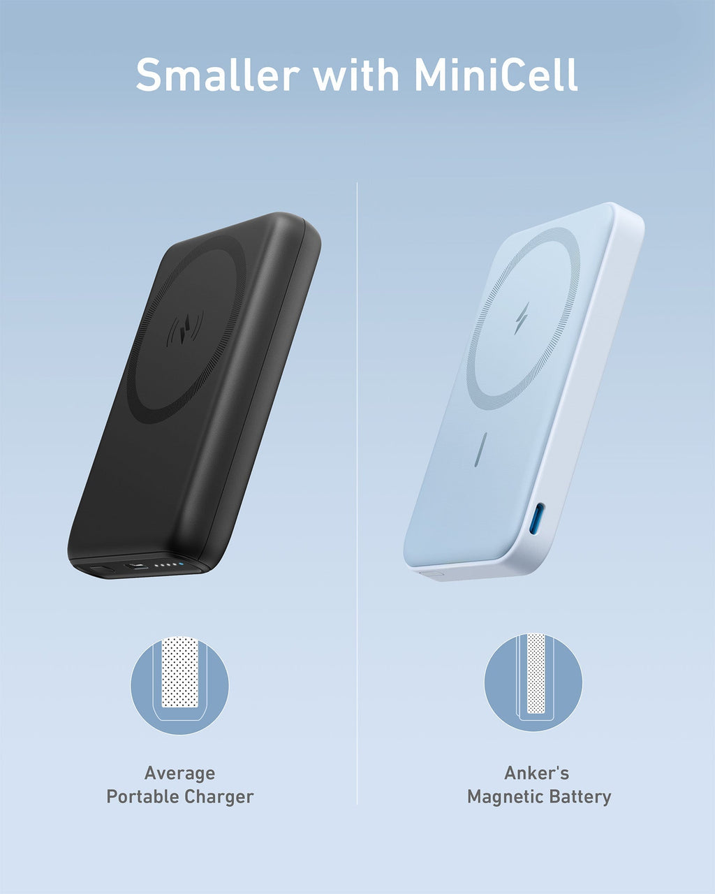 Refurbished Anker 622 Magnetic Battery (MagGo)