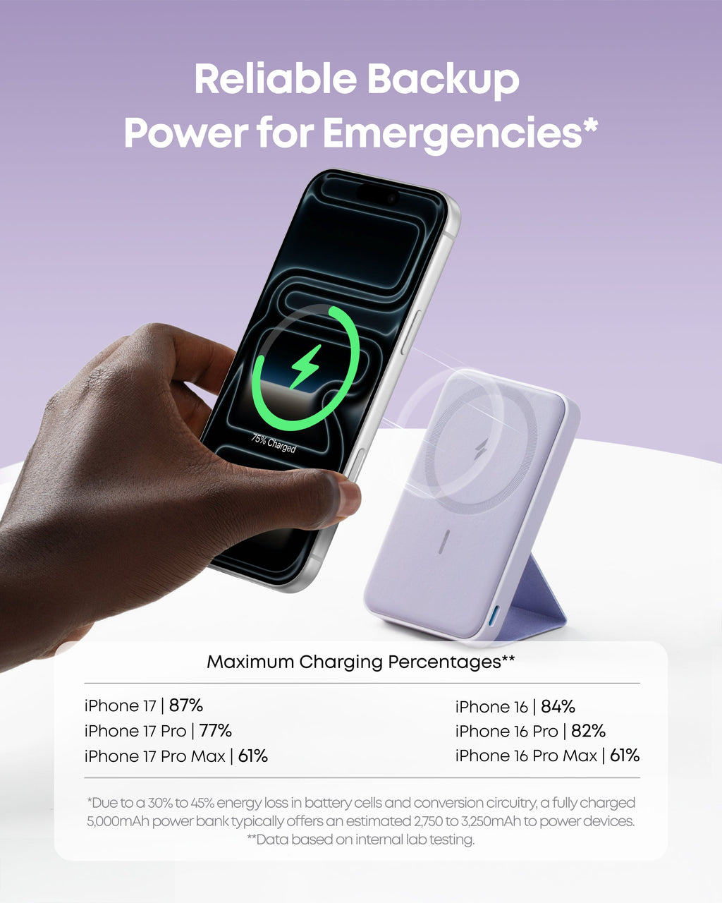Anker 622 Magnetic Battery (MagGo)