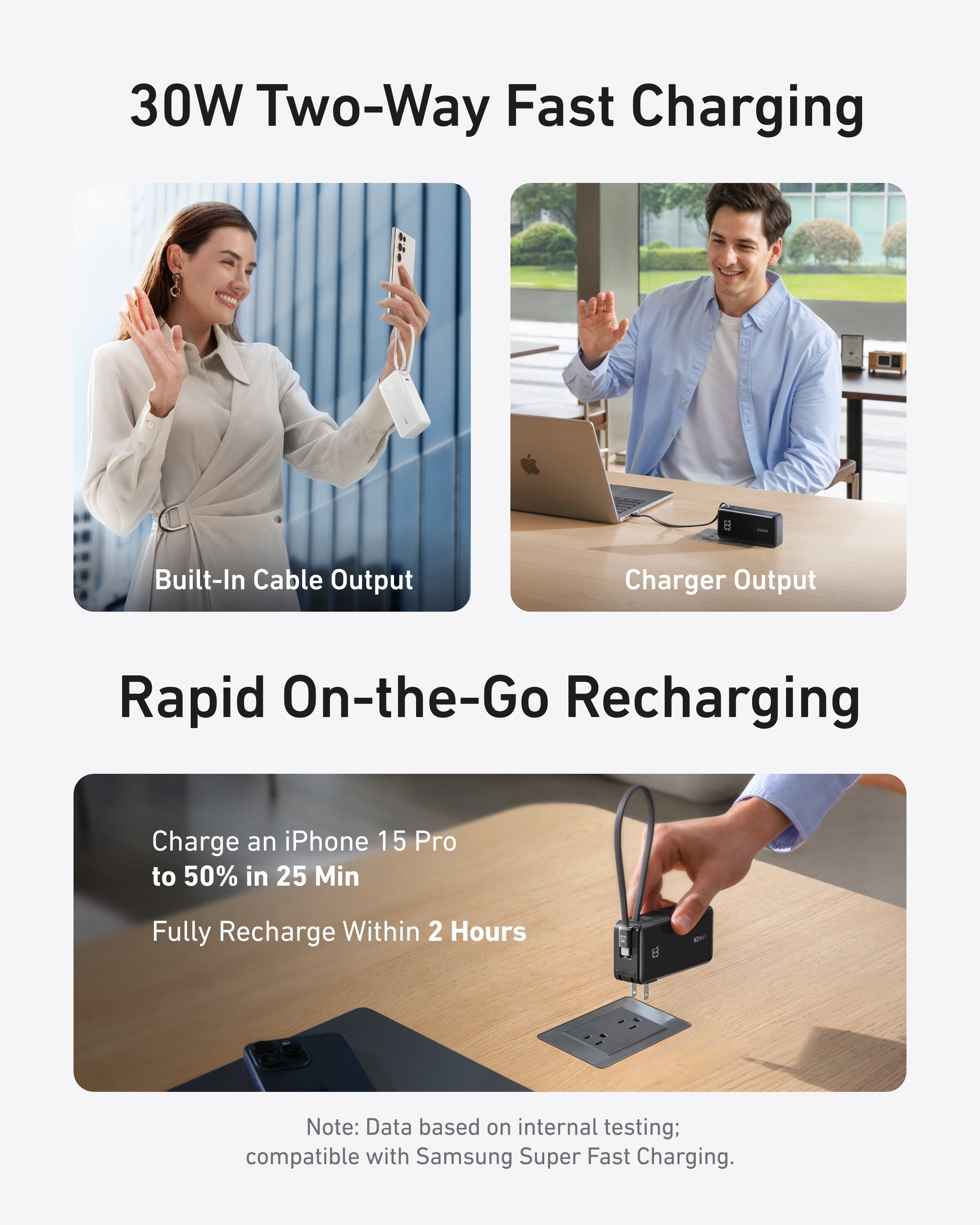 Anker fast charging device with built-in cable output