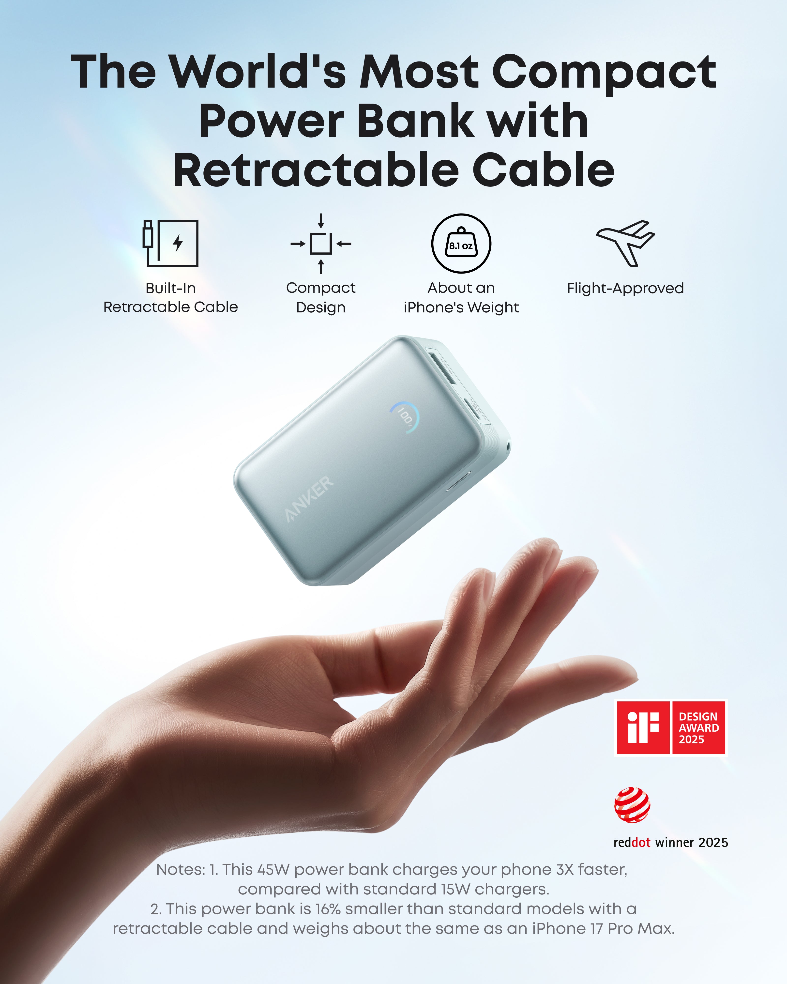 Anker compact power bank with retractable cable for design award