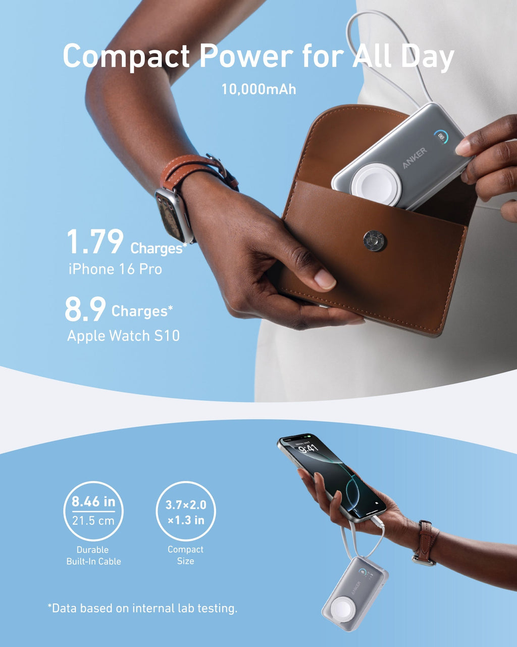 Anker compact 10,000mAh power bank for Apple Watch S10