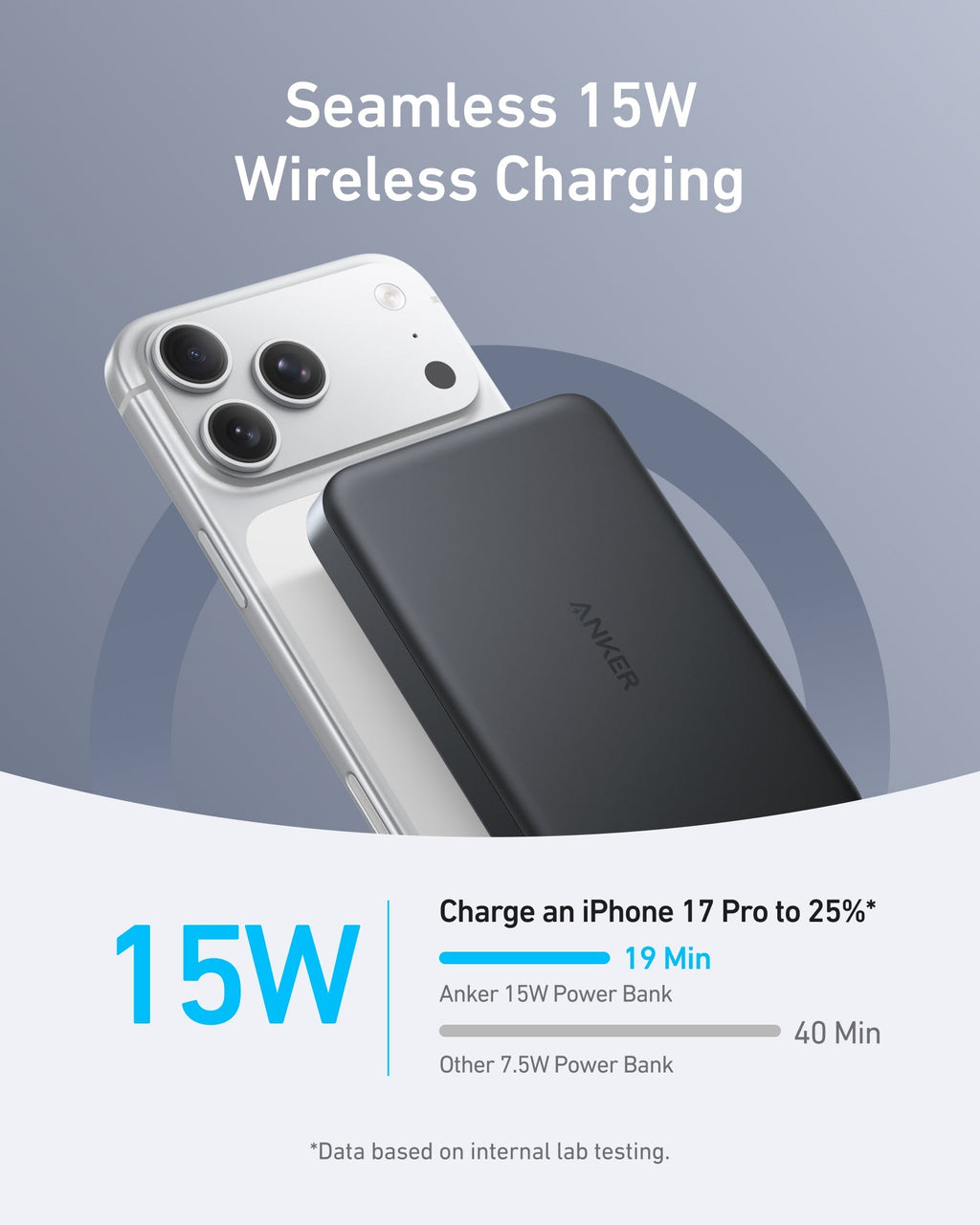 Anker with 15W wireless charging for iPhone fast power
