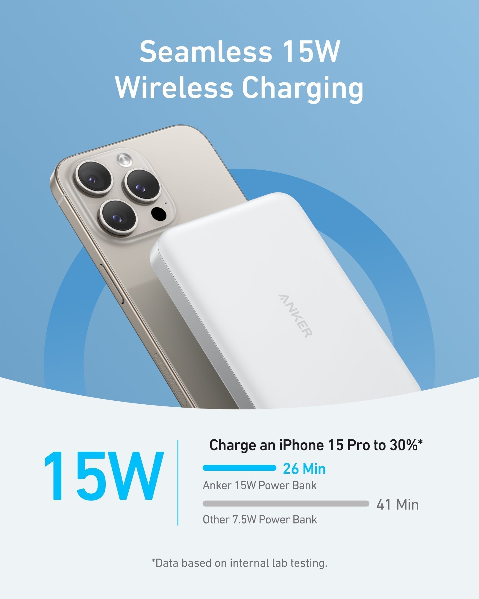 Anker MagGo Power Bank (10K, Slim) and Anker Nano Charger (20W)