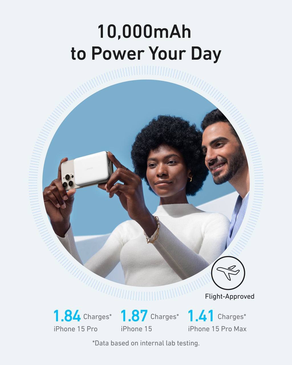 Anker MagGo Power Bank (10K, Slim) and Anker Nano Charger (20W)
