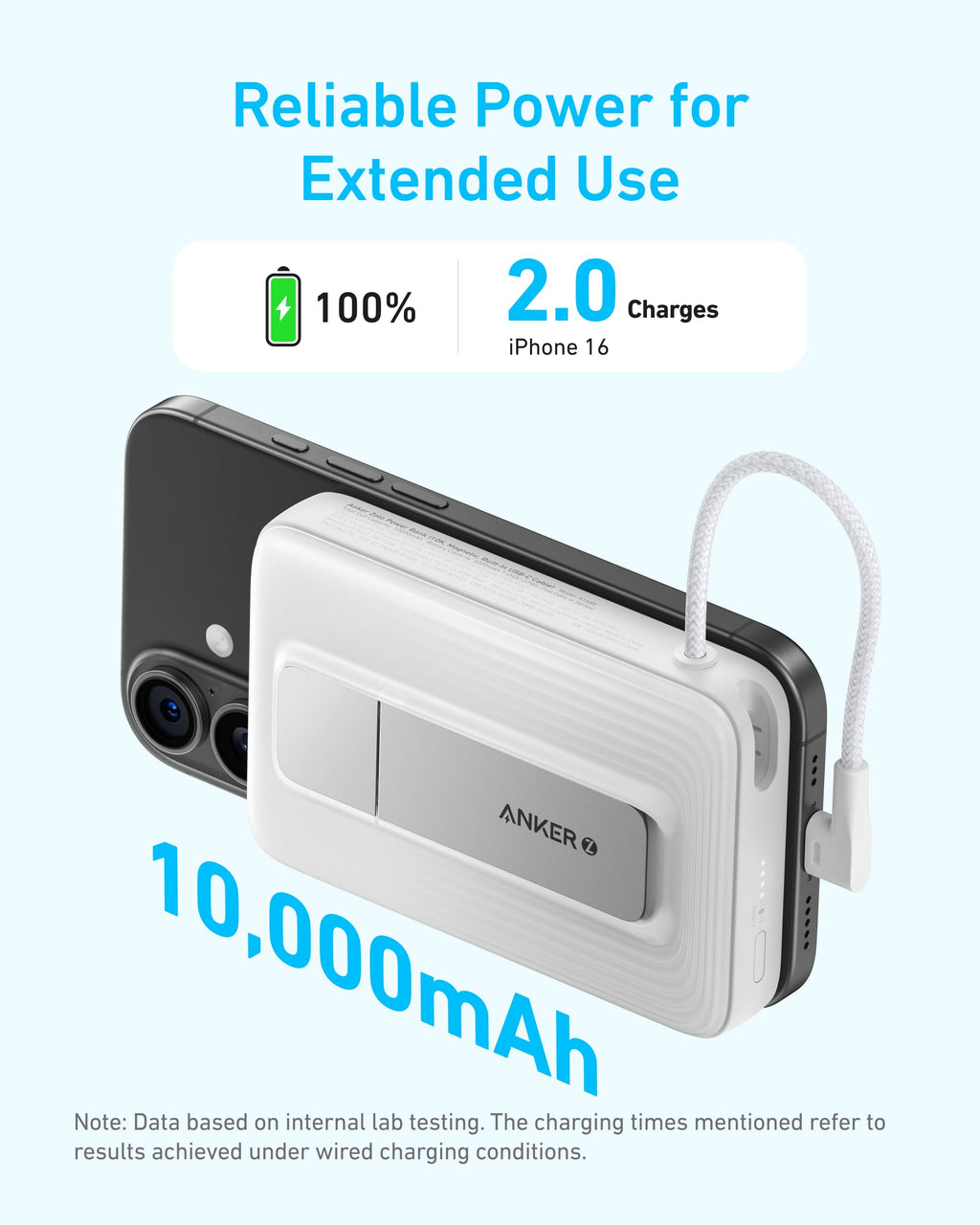 Anker with iPhone 16 for 2.0 charges, 10,000mAh