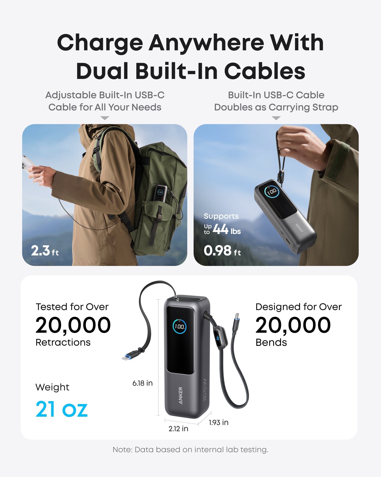 Anker Laptop Power Bank and Anker Laptop Charger