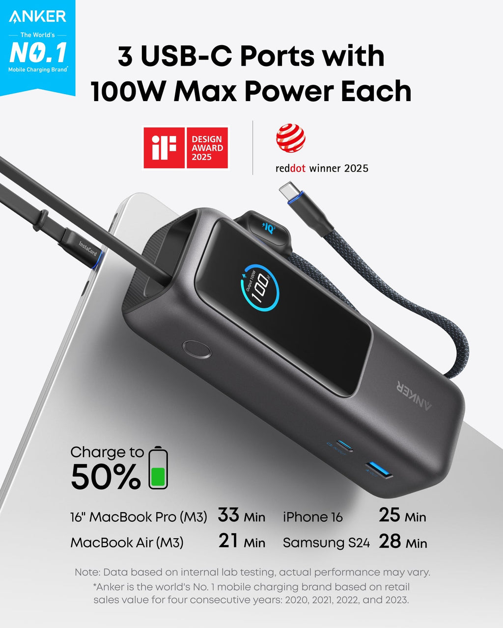 Anker Laptop Power Bank and Anker Laptop Charger