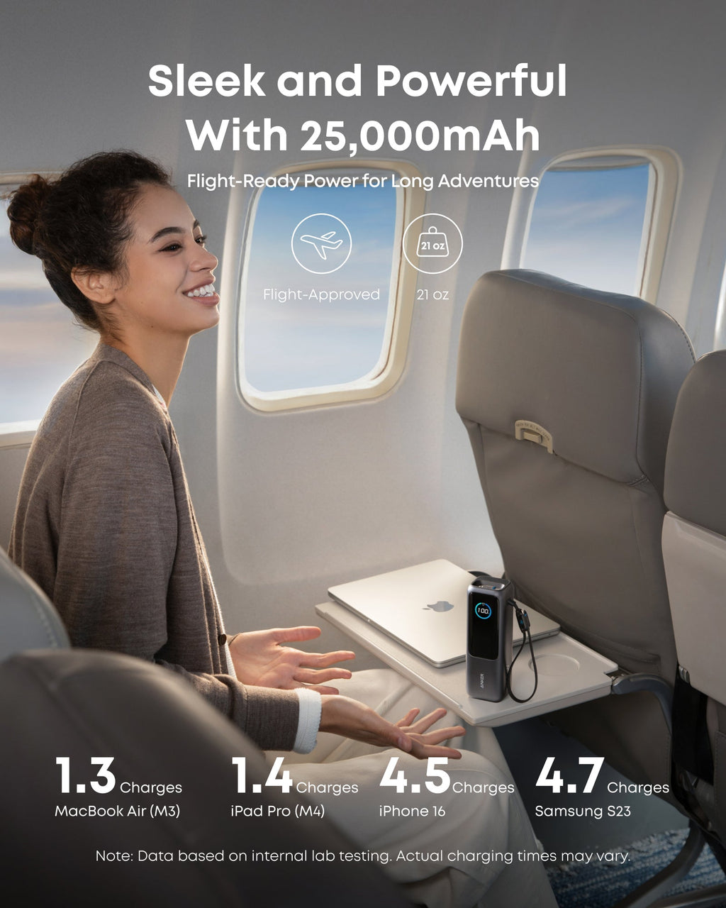 Anker Laptop Power Bank and Anker Laptop Charger