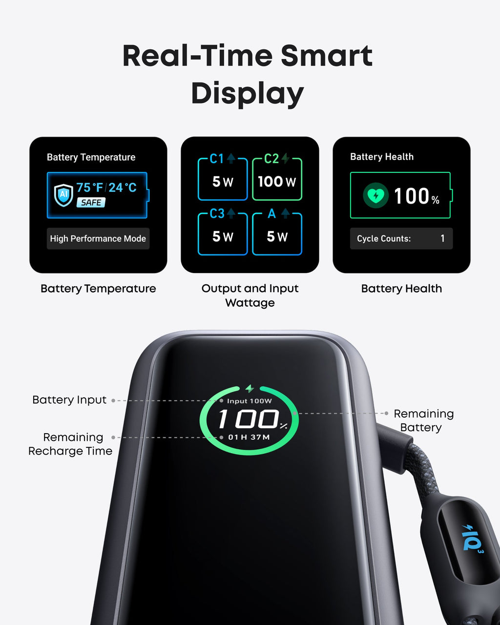 Anker Laptop Power Bank and Anker Laptop Charger