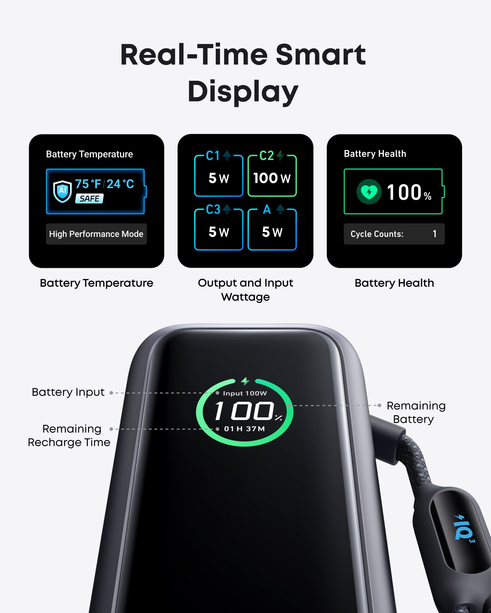 Anker Laptop Power Bank and Anker Laptop Charger