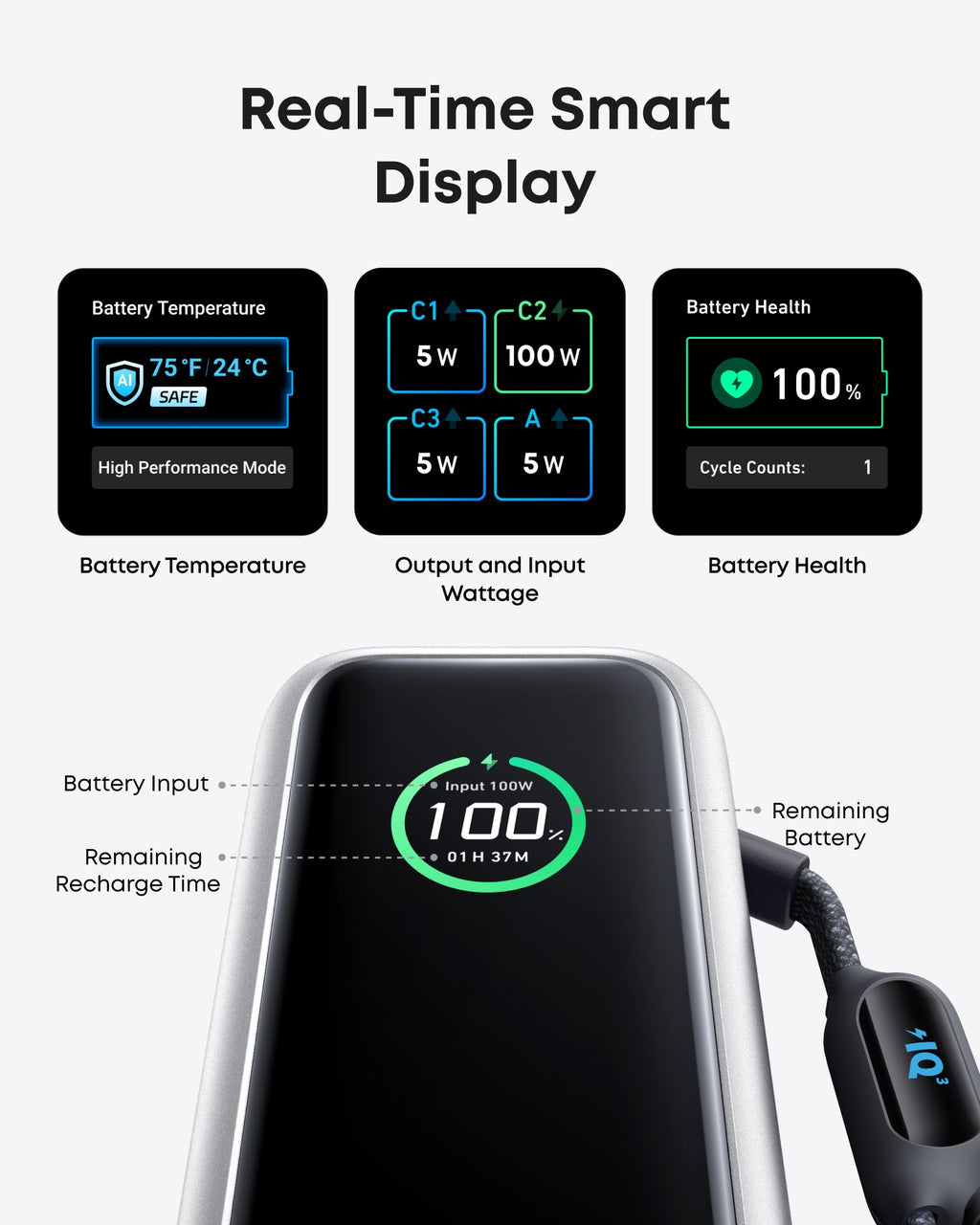 Anker Laptop Power Bank (25K, 165W, Built-In and Retractable Cables) and Anker USB-C to USB-C Cable (6 ft, 240W, Upcycled-Braided)