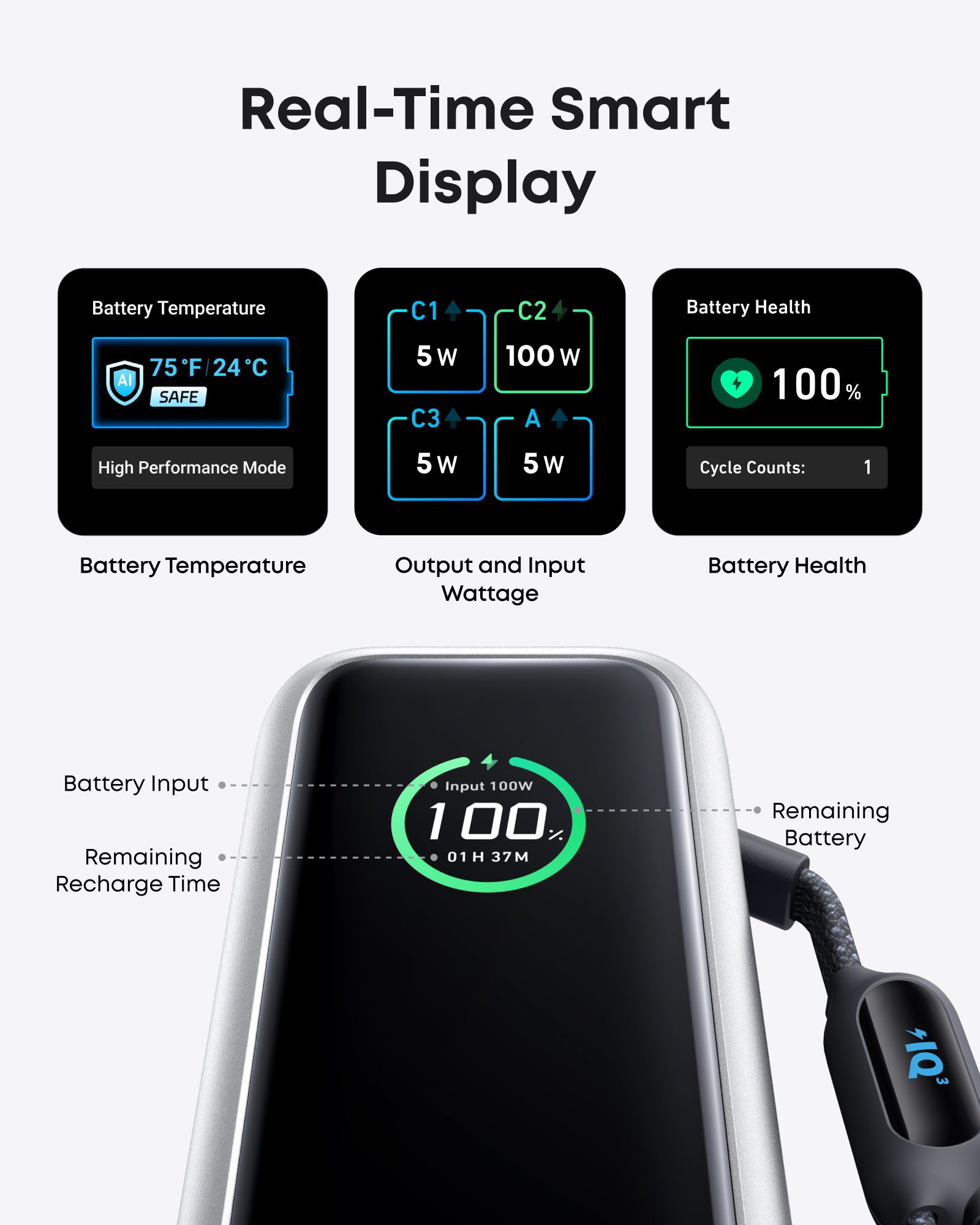Anker Laptop Power Bank and Anker Laptop Charger