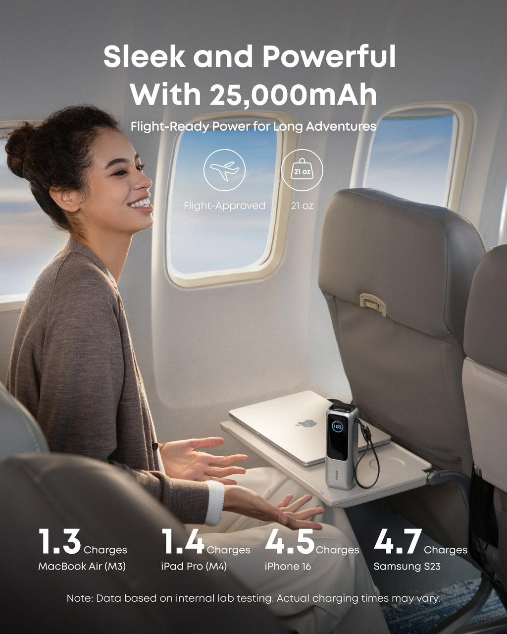 Anker Laptop Power Bank and Anker Laptop Charger