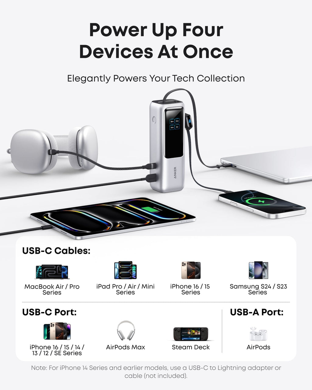 Anker Laptop Power Bank and Anker Laptop Charger