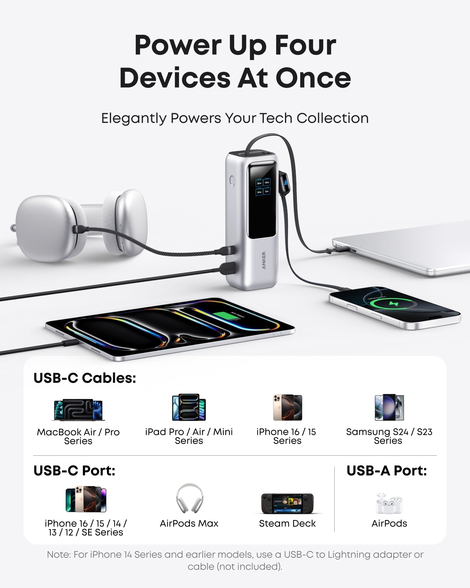 Anker Laptop Power Bank and Anker Laptop Charger