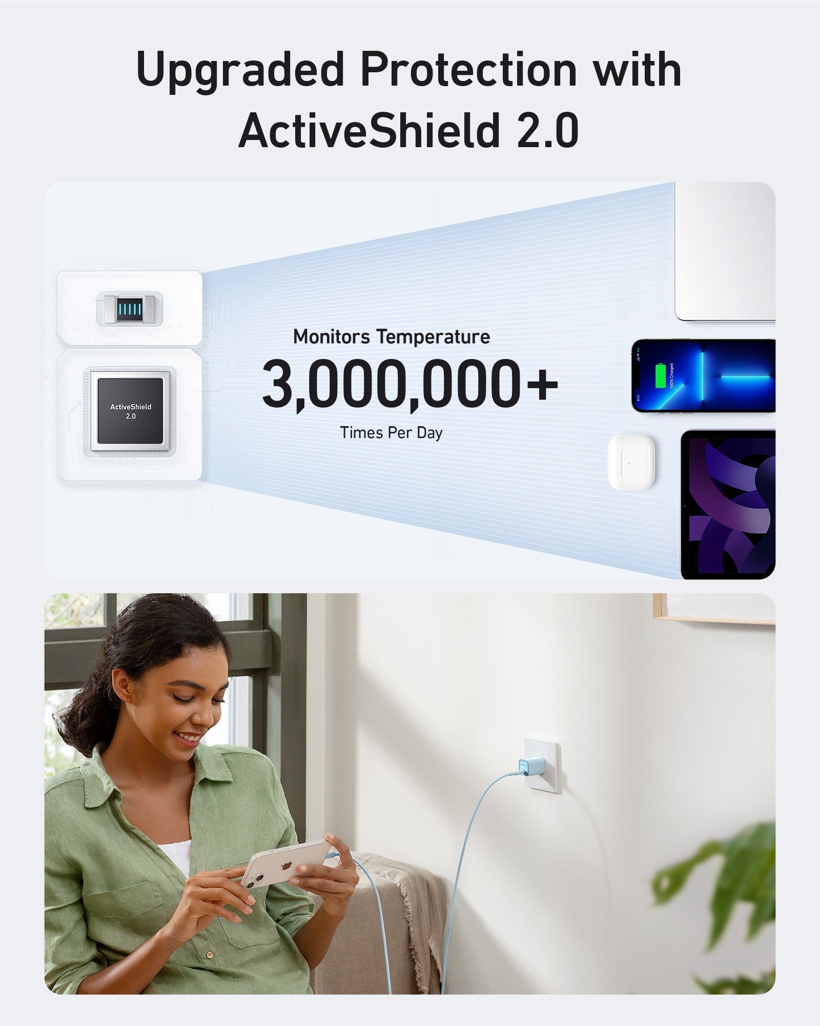 Anker for upgraded safety with ActiveShield 2.0 temperature monitoring.