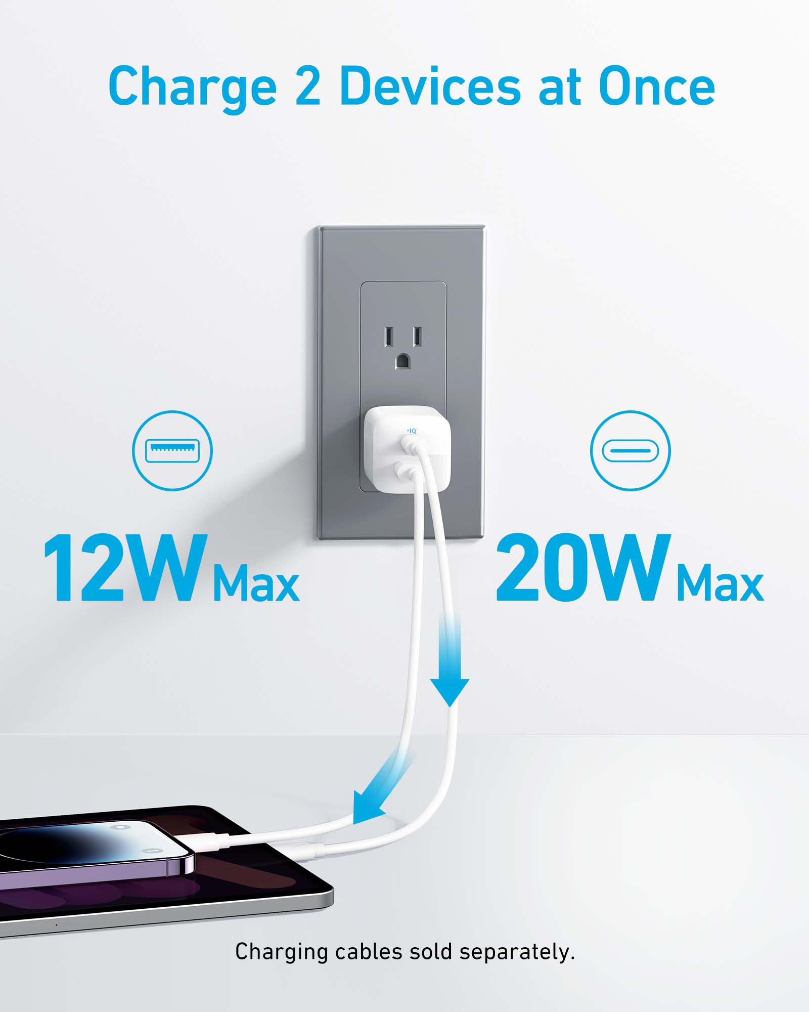 Anker charger for charging two devices with 12W and 20W ports.