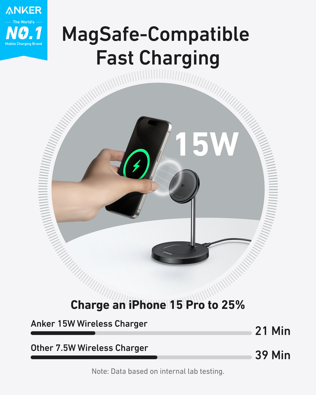 Anker 15W MagSafe charger with fast charging for iPhone 15 Pro