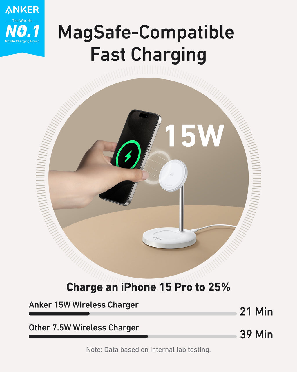 Anker with 15W wireless charger for fast iPhone charging for Keyword