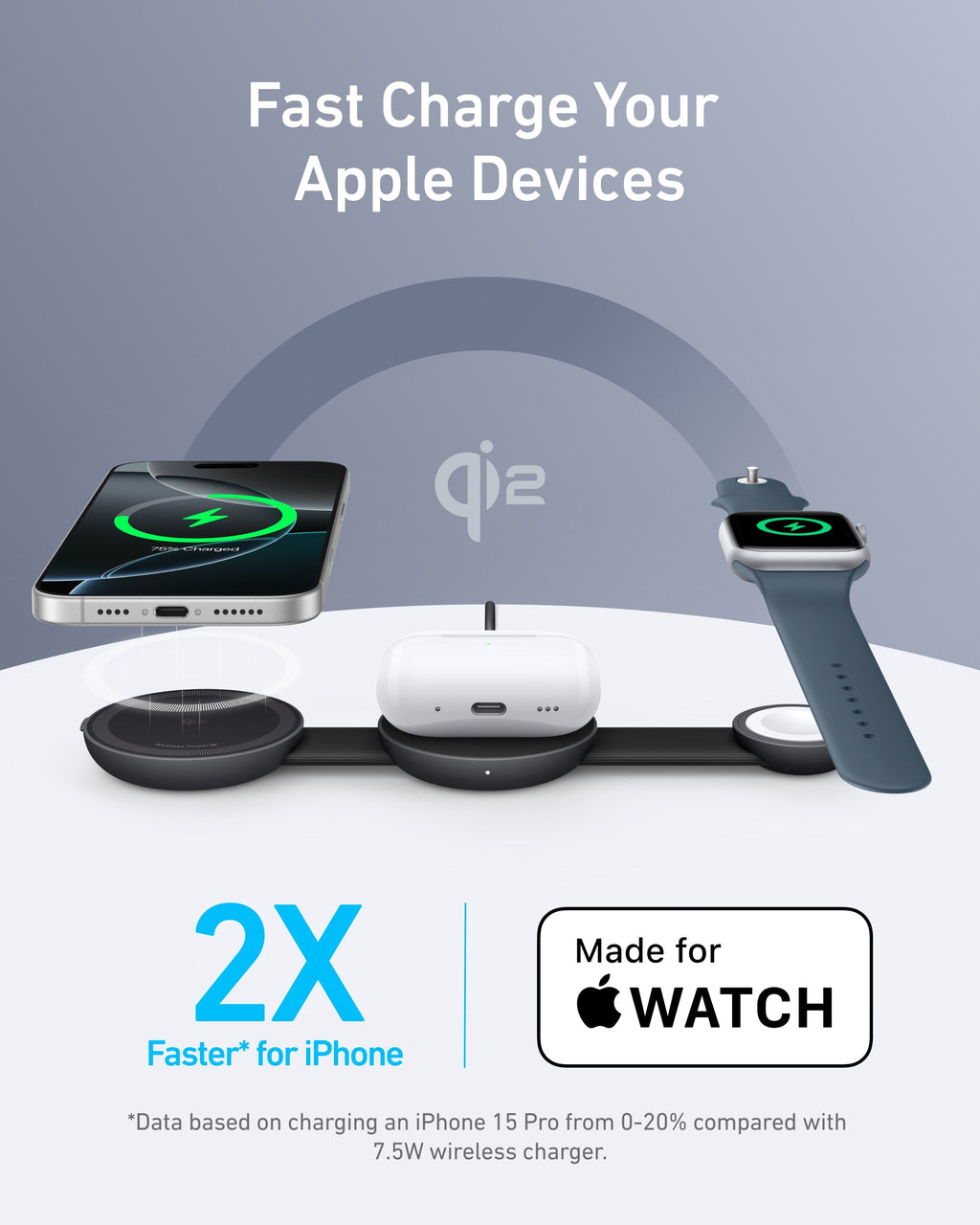 Anker MagGo Wireless Charging Station (3-in-1, Foldable Pad) and Anker Nano Charger (20W)