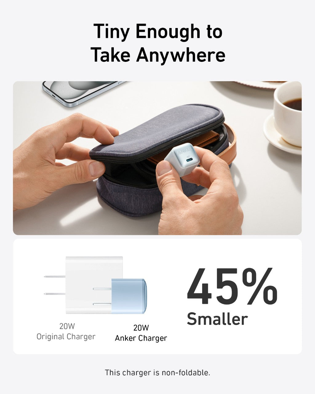 Anker Nano Pro Charger (20W) 2-Pack