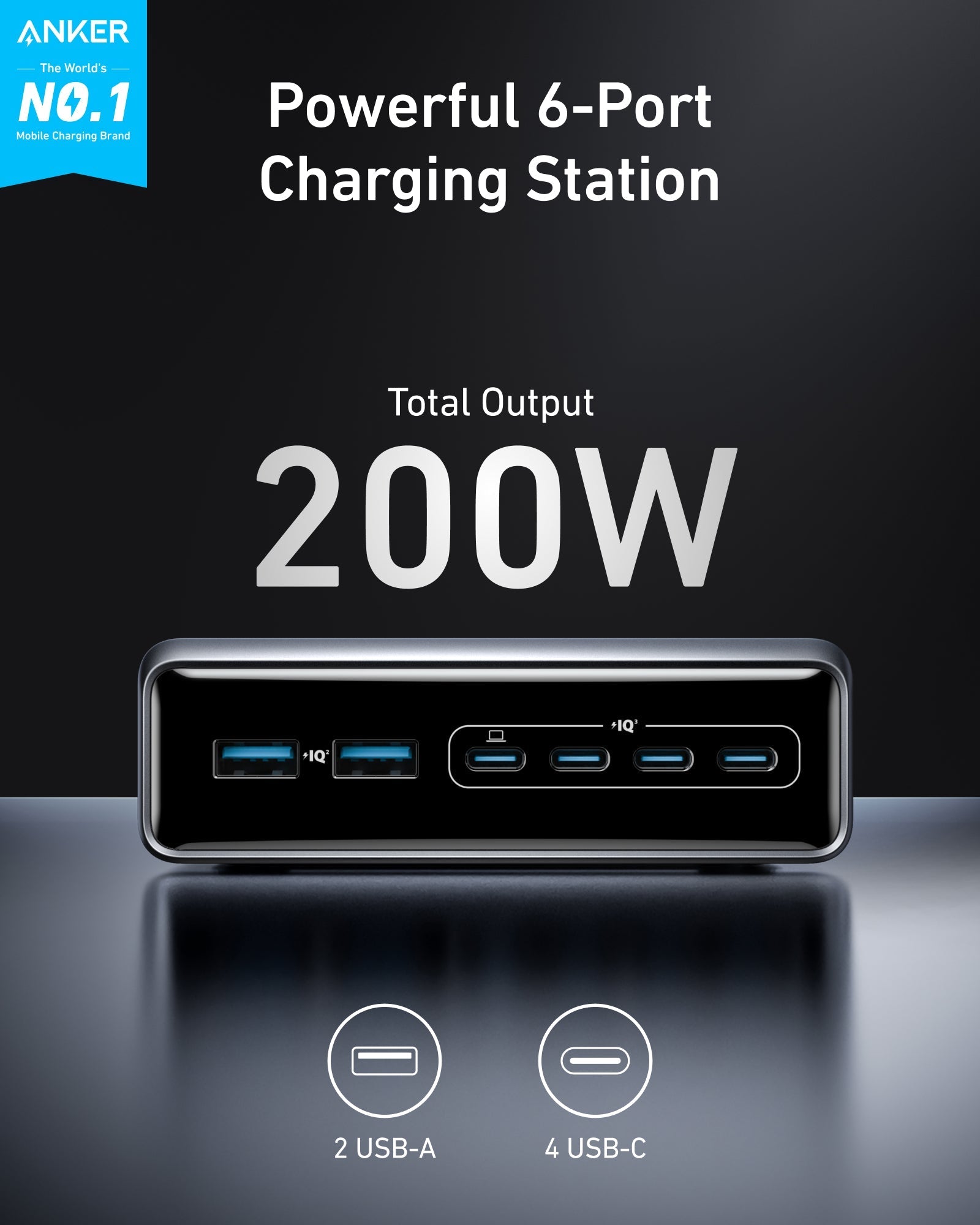 Anker Prime Power Bank (9.6K, 65W, Fusion) and Charger (200W, 6 Ports, GaN)