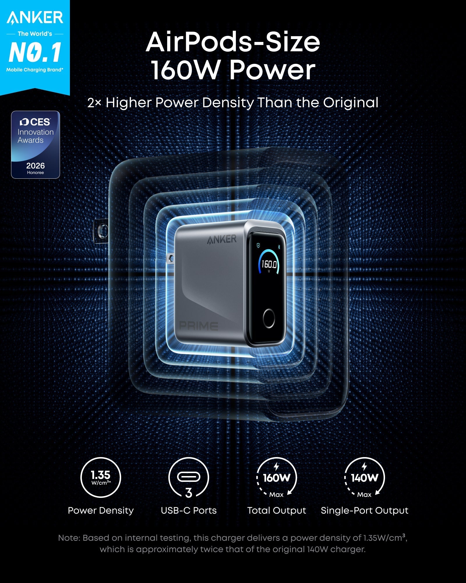 Anker 160W charger with AirPods-size and 3 USB-C ports