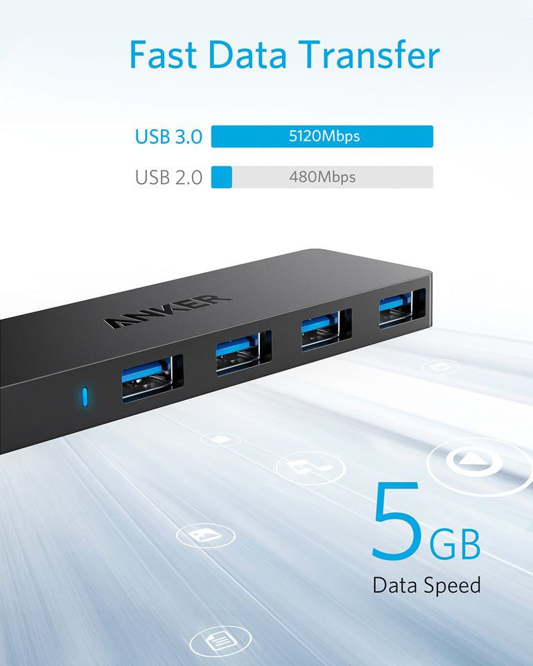 Anker USB hub with 5GB data speed for Cable